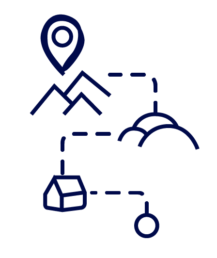 maping